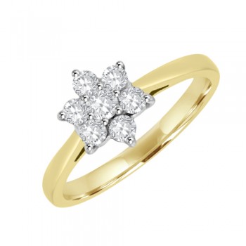 18ct Gold 7 Stone  Diamond Cluster Ring