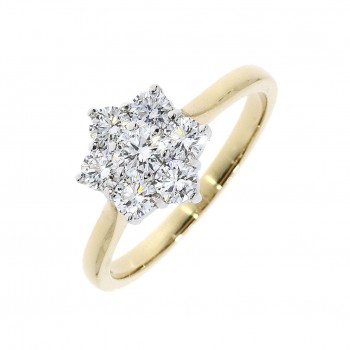 18ct Gold Platinum .79ct Diamond Daisy Cluster ring